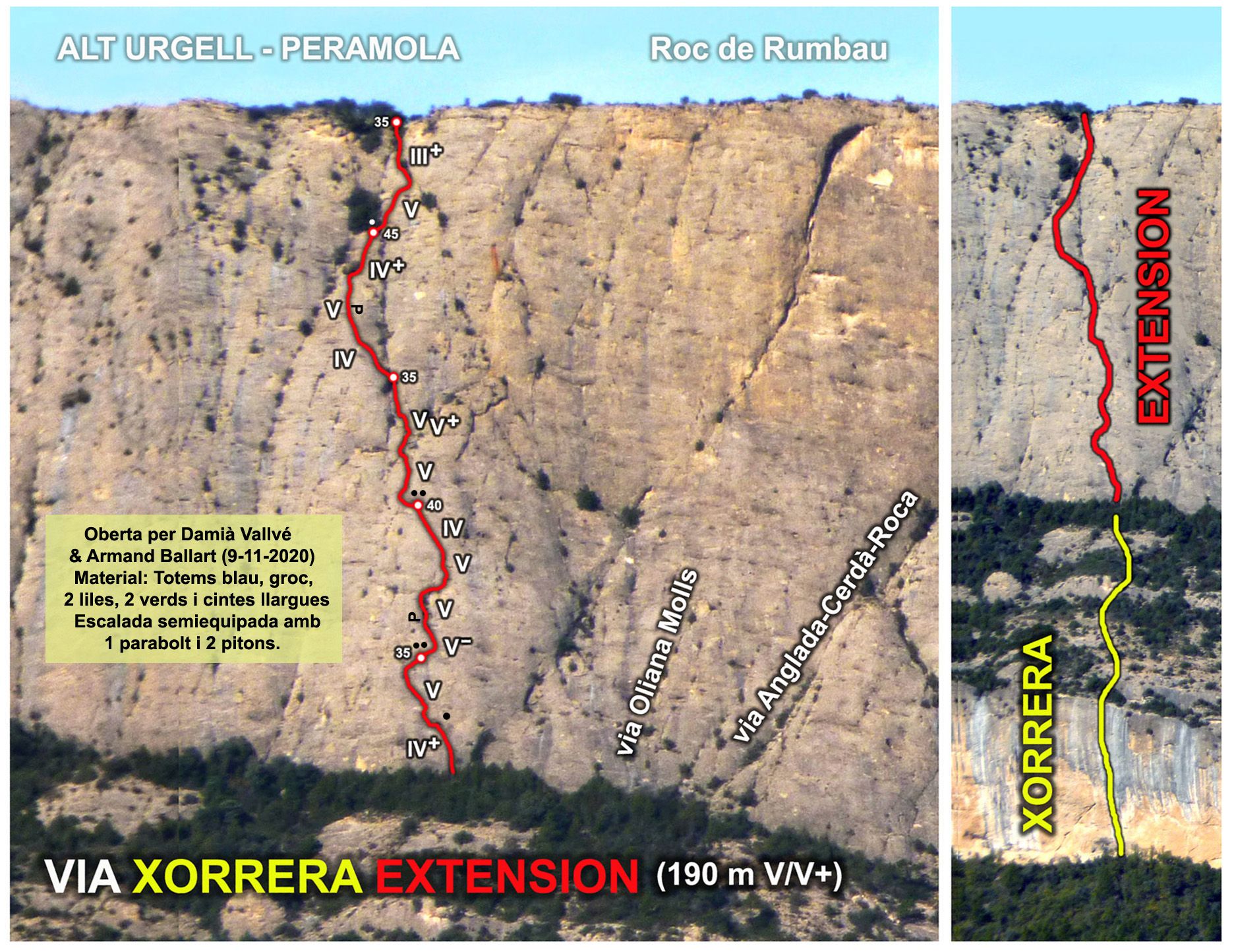 Via Xorrera Extension al Roc del Rumbau