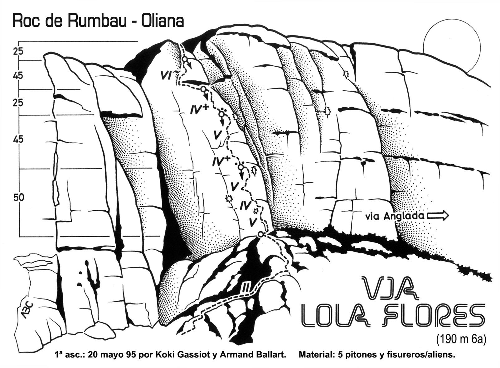 Via Lola Flores al Roc del Rumbau